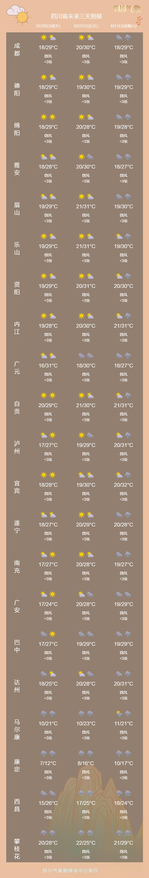 达州天气预报查询一周/天气预报达州天气预报