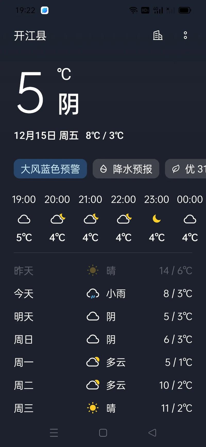 达州天气预报查询一周/天气预报达州天气预报-第2张图片 达州天气预报查询一周/天气预报达州天气预报-第2张图片