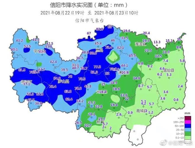 关于“河南信阳天气”你不知道的事-第7张图片 关于“河南信阳天气”你不知道的事-第7张图片