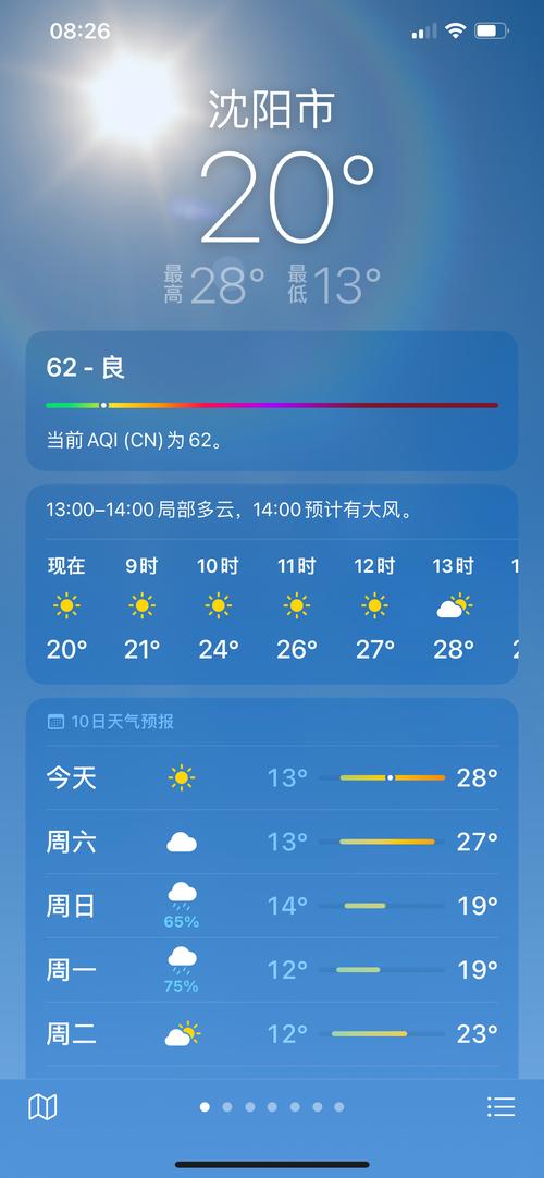 沈阳一周天气预报-沈阳一周天气预报七天-第3张图片 沈阳一周天气预报-沈阳一周天气预报七天-第3张图片