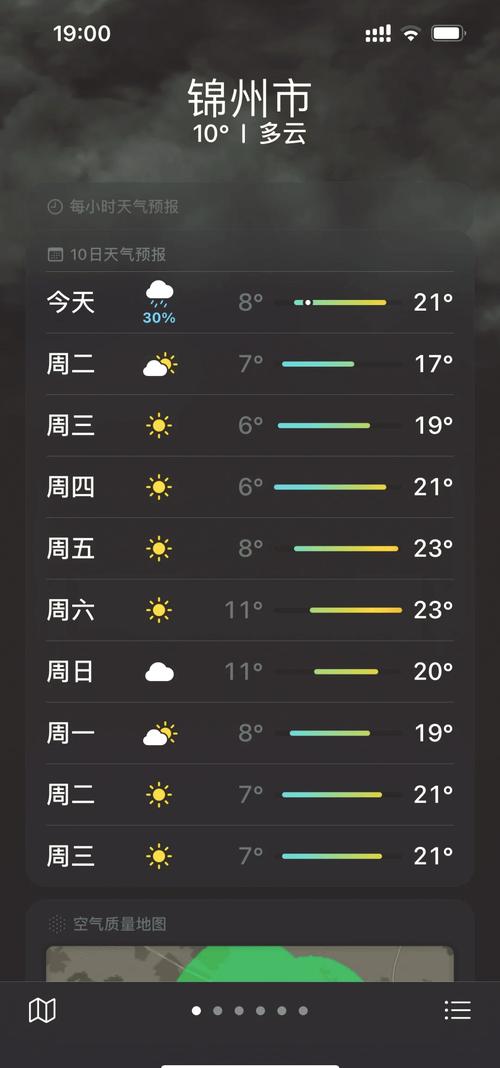 辽宁天气预报一周,辽宁省的天气预报15天-第8张图片 辽宁天气预报一周,辽宁省的天气预报15天-第8张图片