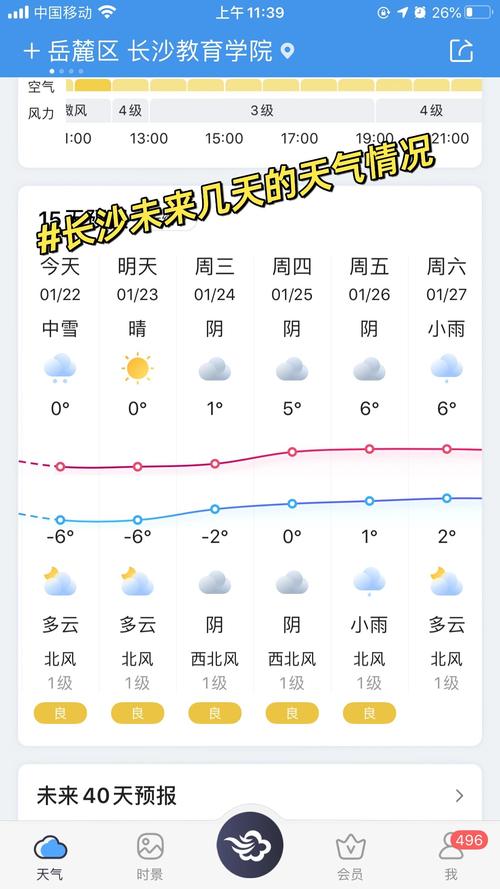 长沙市天气预报/长沙市天气预报30天查询