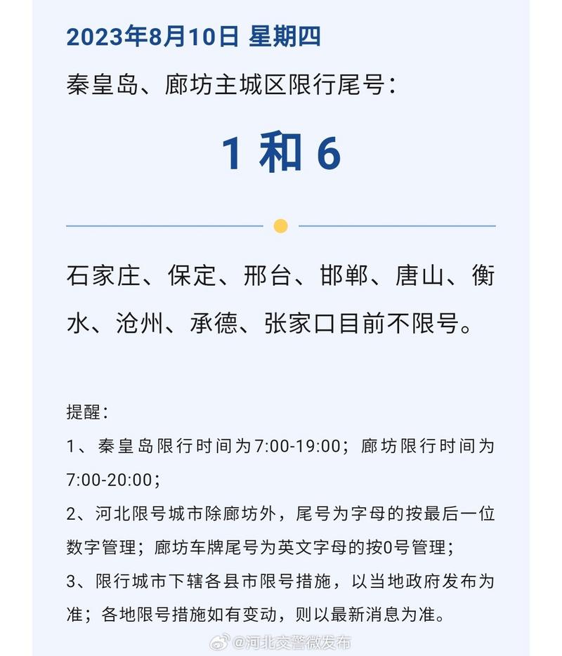 【廊坊限号晚上几点解除/廊坊限号晚上几点结束】-第3张图片 【廊坊限号晚上几点解除/廊坊限号晚上几点结束】-第3张图片