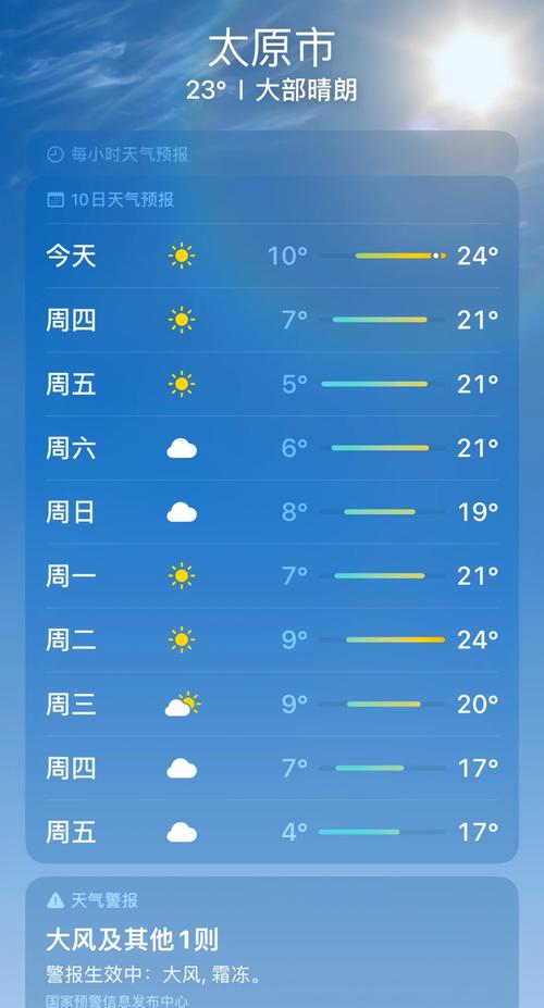 吕梁天气预报,吕梁天气预报24小时查询-第2张图片 吕梁天气预报,吕梁天气预报24小时查询-第2张图片
