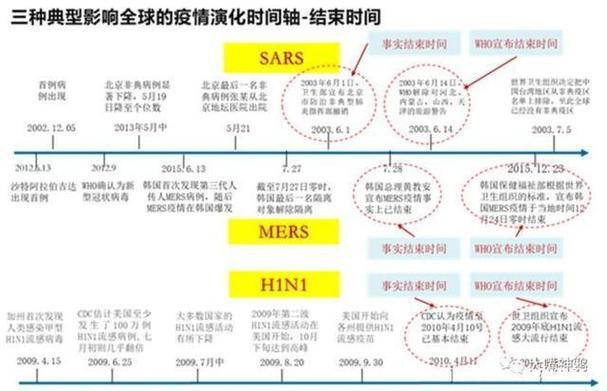 成都疫情最新消息,成都 疫情最新数据消息-第6张图片 成都疫情最新消息,成都 疫情最新数据消息-第6张图片