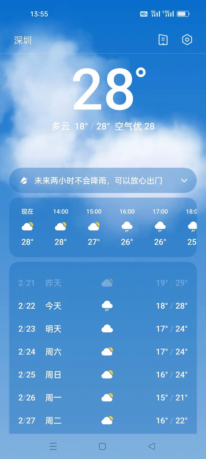 怀化天气预报查询一周,2345怀化天气预报-第6张图片 怀化天气预报查询一周,2345怀化天气预报-第6张图片