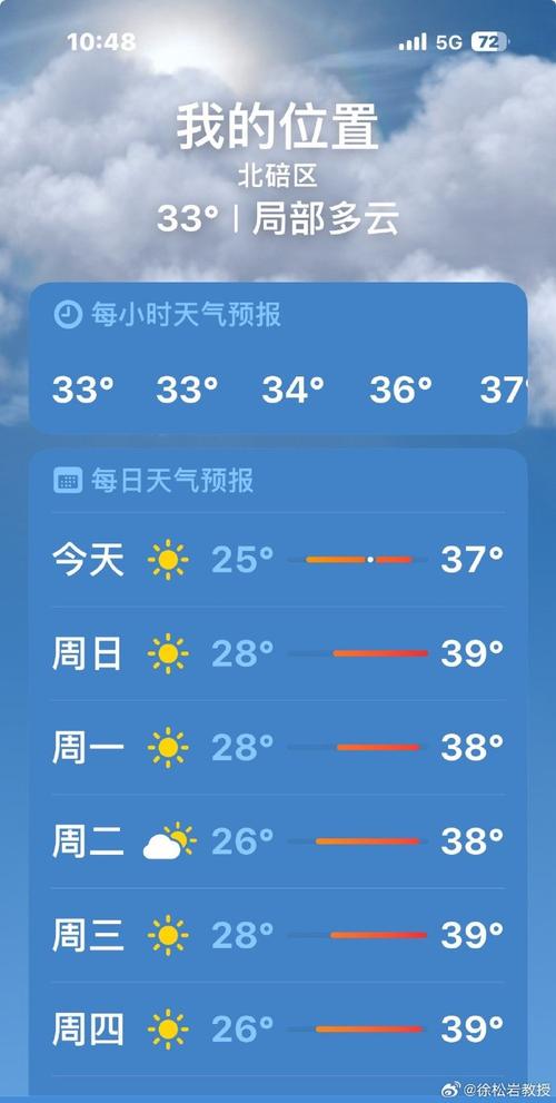 重庆一周天气预报-重庆一周天气预报10天查询-第3张图片 重庆一周天气预报-重庆一周天气预报10天查询-第3张图片