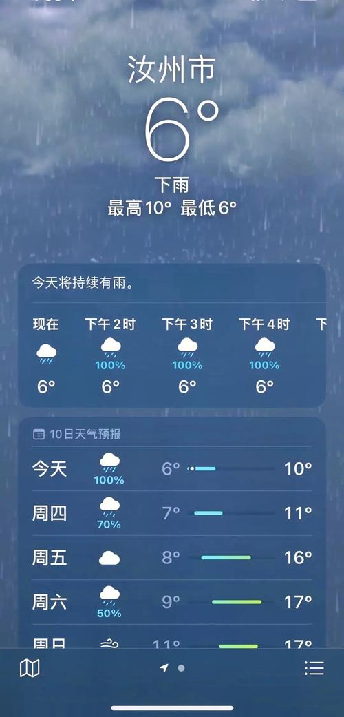 湖南郴州天气预报,五一湖南郴州天气预报-第4张图片 湖南郴州天气预报,五一湖南郴州天气预报-第4张图片
