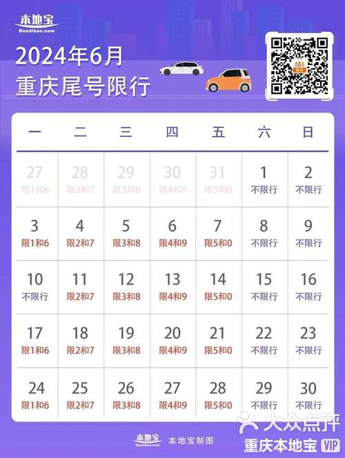 国庆限行/国庆限行时间几点到几点-第3张图片 国庆限行/国庆限行时间几点到几点-第3张图片