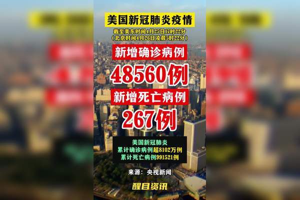 关于“美国今日疫情”你不知道的事-第6张图片 关于“美国今日疫情”你不知道的事-第6张图片