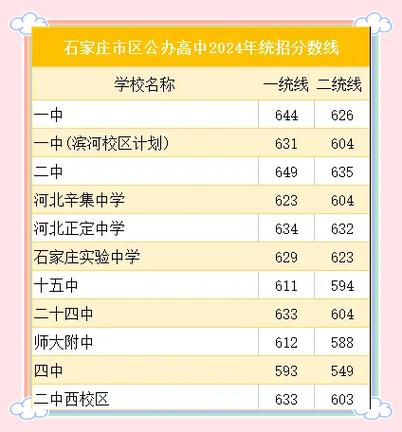 关于“涿州高考期间限行”你不知道的事-第9张图片 关于“涿州高考期间限行”你不知道的事-第9张图片