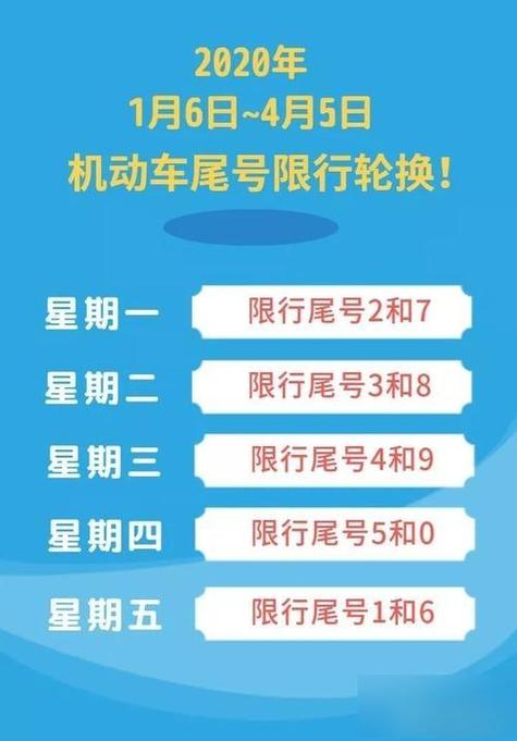 车牌最后一位是字母怎么限行/车牌最后一位字母限号吗?