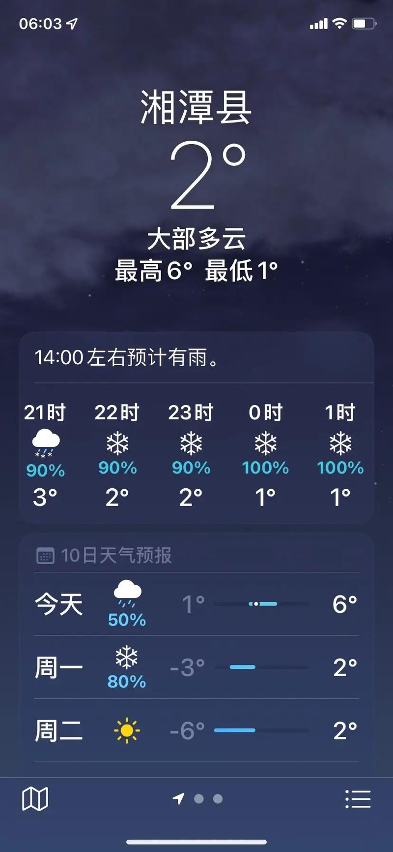 关于“湘潭天气”你不知道的事