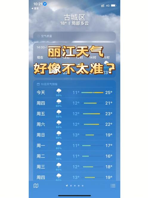 丽江天气预报/丽江天气预报40天-第6张图片 丽江天气预报/丽江天气预报40天-第6张图片