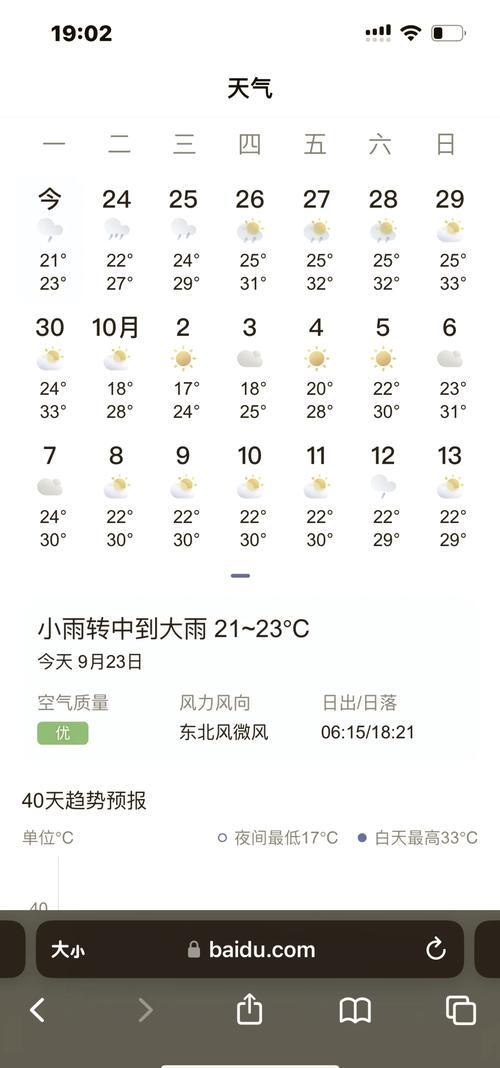 【从化天气预报/从化天气预报实时】-第3张图片 【从化天气预报/从化天气预报实时】-第3张图片