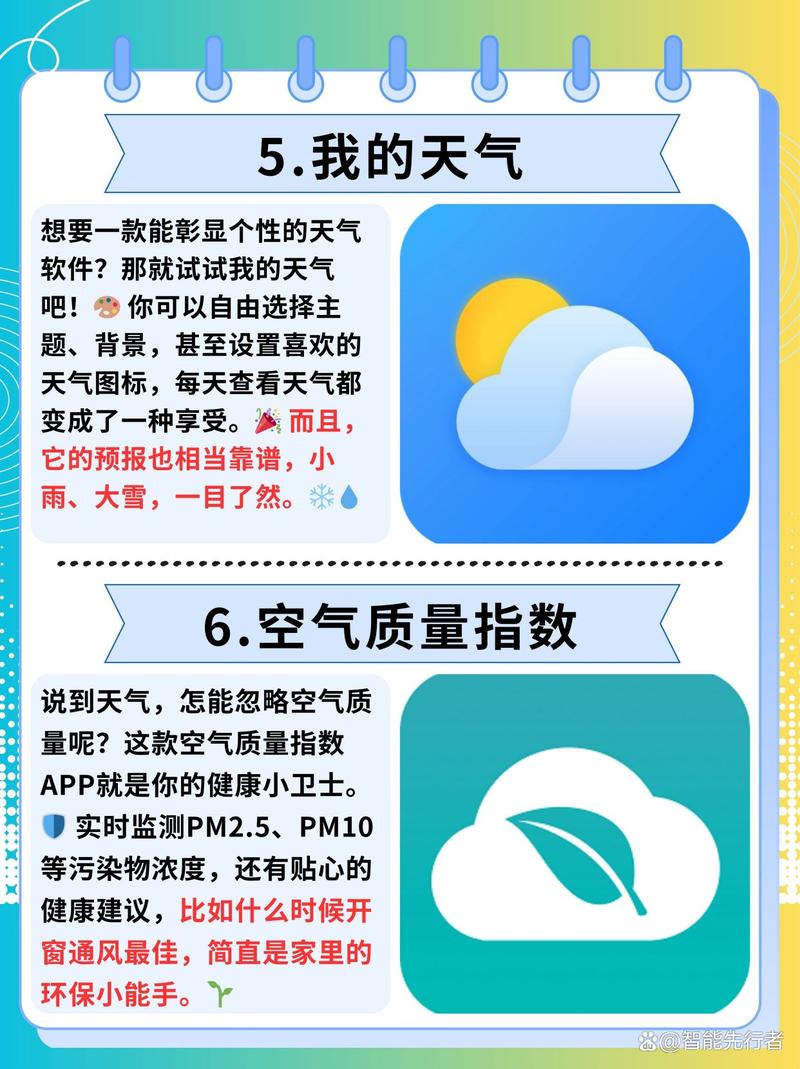 关于“全国天气预报”你不知道的事