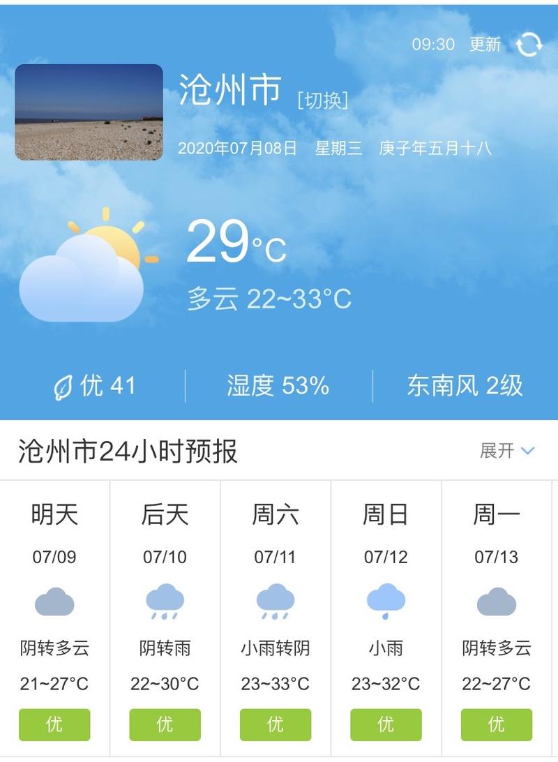 关于“沧州天气”你不知道的事