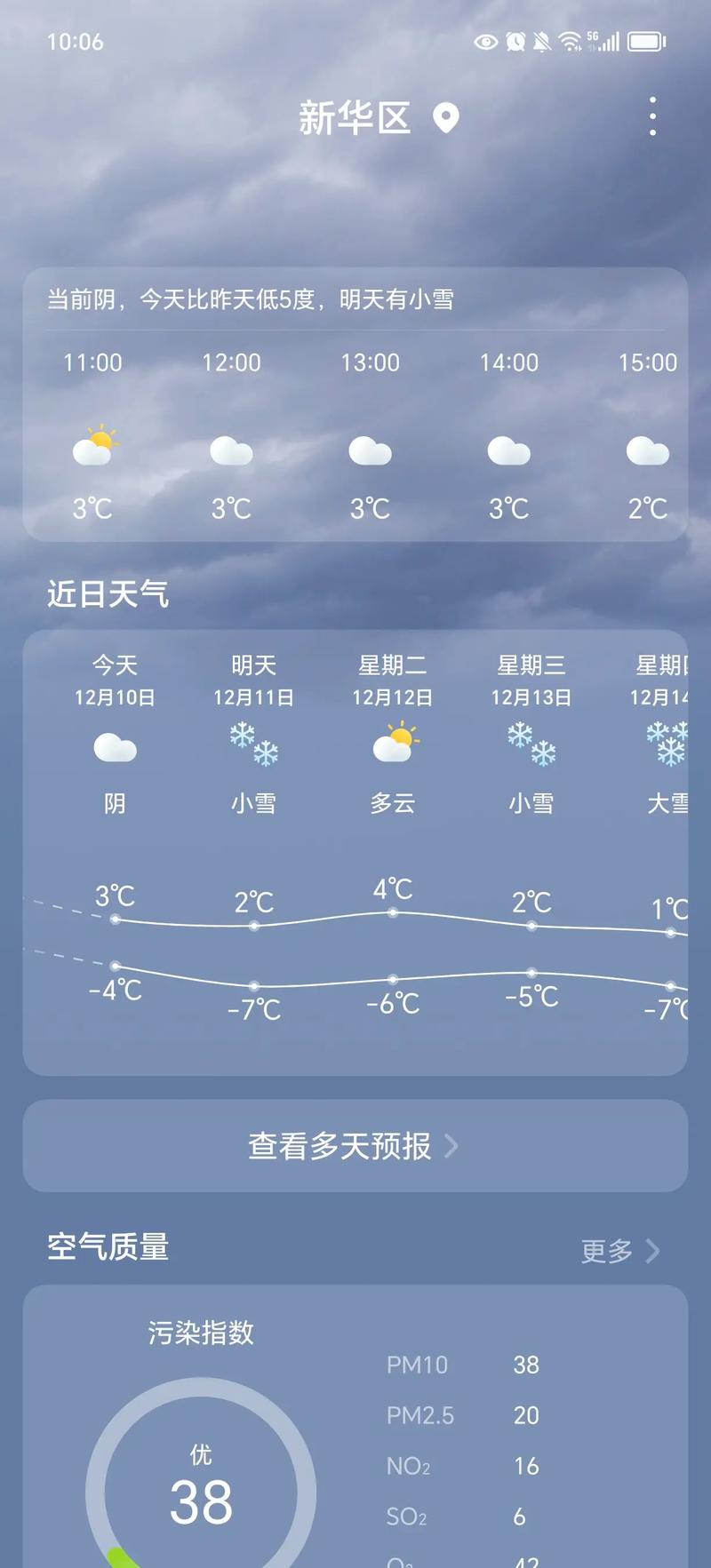 关于“沧州天气”你不知道的事-第6张图片 关于“沧州天气”你不知道的事-第6张图片