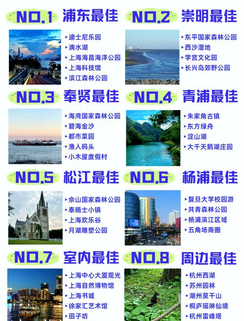 奉贤一周天气/奉贤区一周天气-第8张图片 奉贤一周天气/奉贤区一周天气-第8张图片