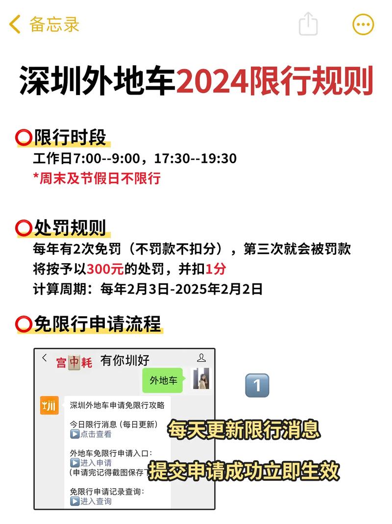深圳限行被拍怎么处罚,深圳限行一天被拍多次怎么算-第4张图片 深圳限行被拍怎么处罚,深圳限行一天被拍多次怎么算-第4张图片