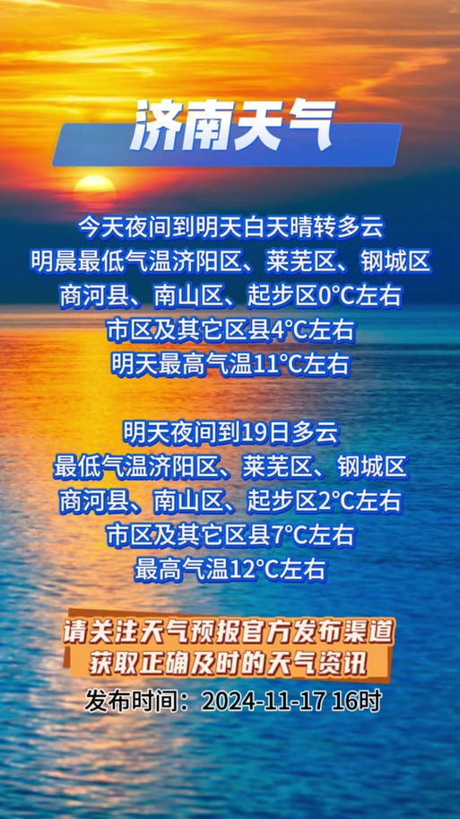 济南一周天气,济南一周天气预报7天查询-第4张图片 济南一周天气,济南一周天气预报7天查询-第4张图片