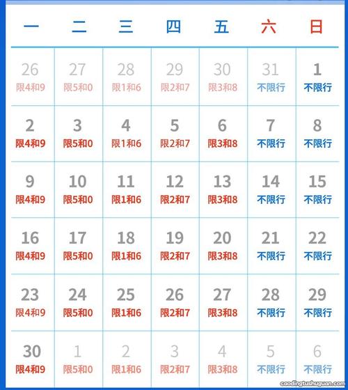 明天限行几和几-明天限行尾号是几呀-第6张图片 明天限行几和几-明天限行尾号是几呀-第6张图片