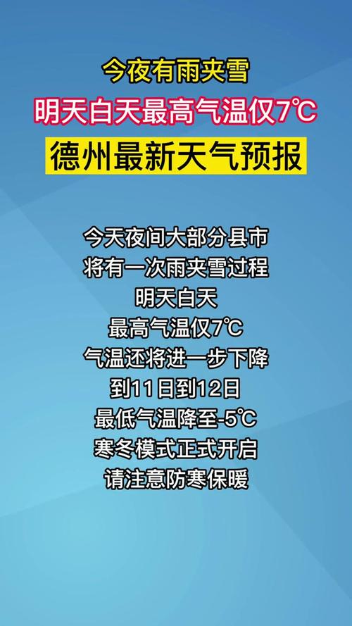 关于“德州明天天气”你不知道的事-第8张图片 关于“德州明天天气”你不知道的事-第8张图片