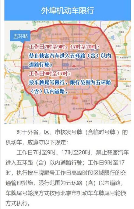 外地车去北京限号吗/外地车进入北京的最新规定