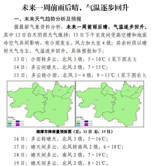 湘潭天气预报10天，湘潭天气15天情况