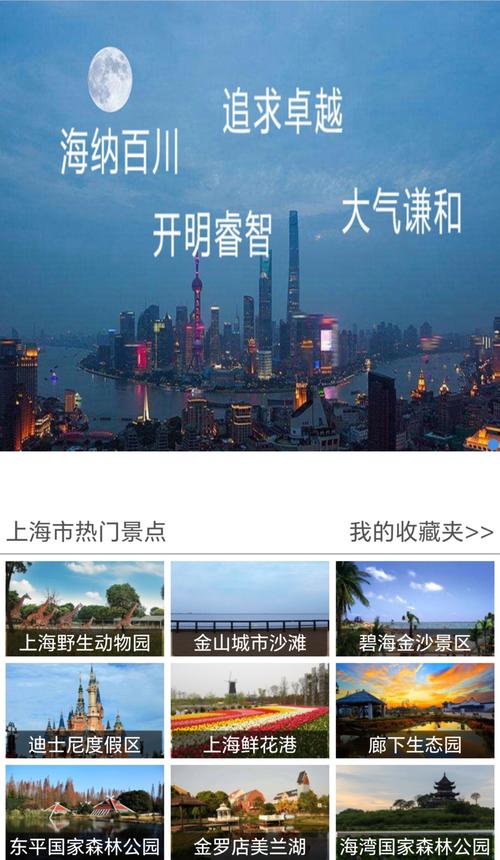 上海地区天气预报-上海地区天气预报一周-第3张图片 上海地区天气预报-上海地区天气预报一周-第3张图片