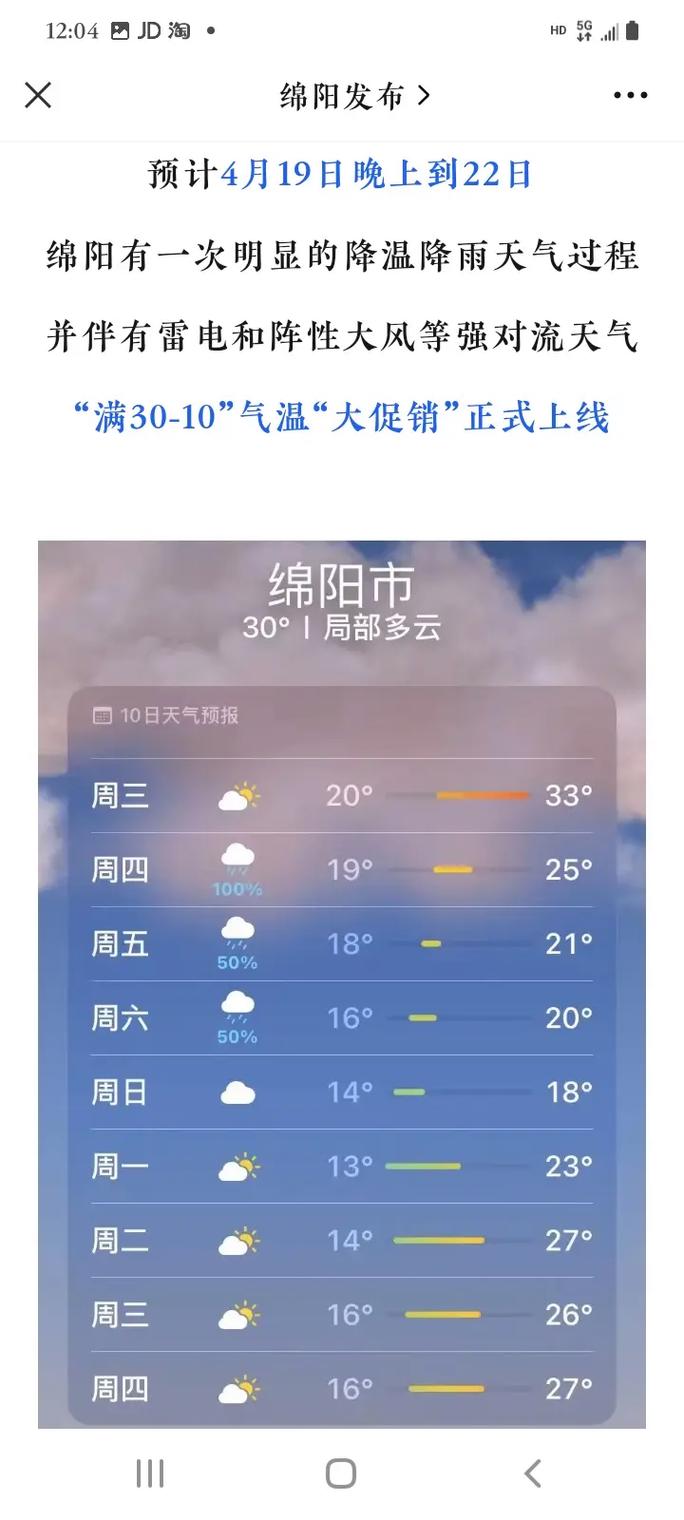 盐亭天气预报/盐亭天气预报15天查询百度