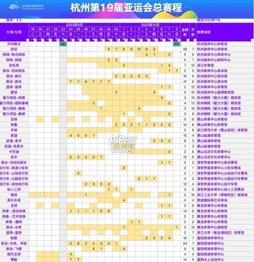 关于“杭州良渚疫情”你不知道的事-第3张图片 关于“杭州良渚疫情”你不知道的事-第3张图片