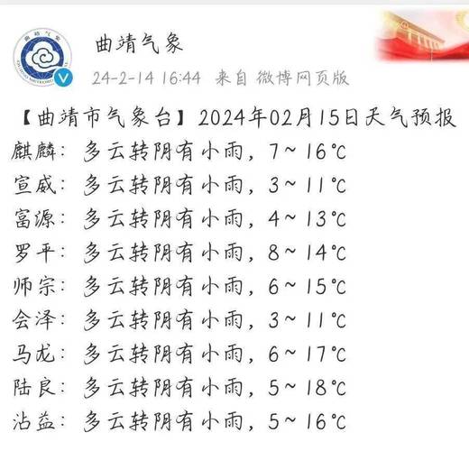 宣威天气/曲靖宣威天气