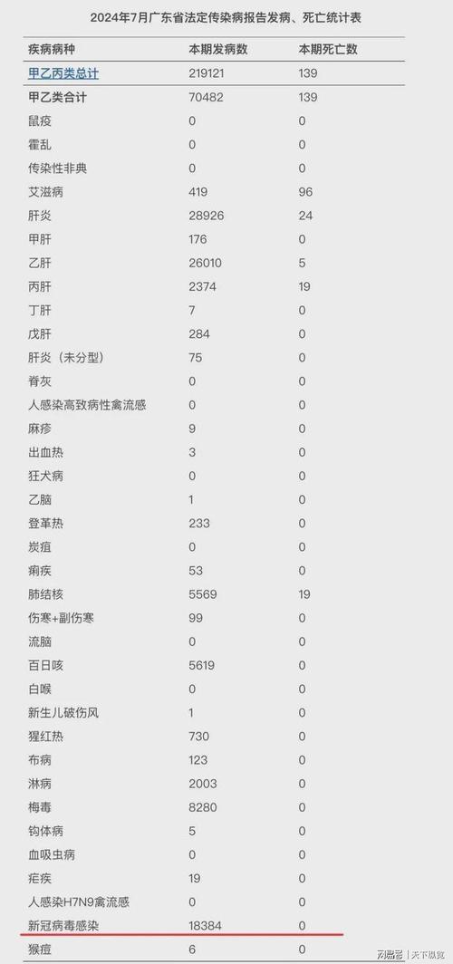 今天长沙有新增疫情的简单介绍