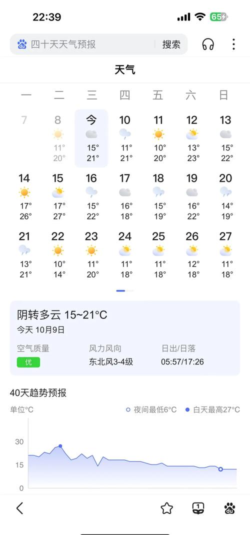 龙口市天气预报,龙口市天气预报今明后三天-第3张图片 龙口市天气预报,龙口市天气预报今明后三天-第3张图片