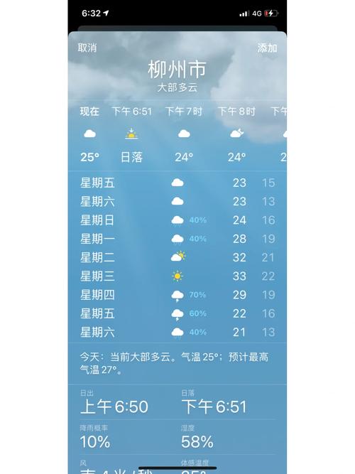 【广西柳州一周天气预报/柳州一周天气预报15天情况分析表】-第5张图片 【广西柳州一周天气预报/柳州一周天气预报15天情况分析表】-第5张图片