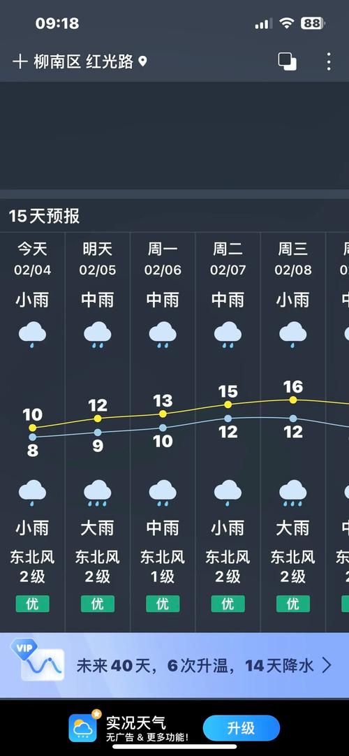 【广西柳州一周天气预报/柳州一周天气预报15天情况分析表】-第4张图片 【广西柳州一周天气预报/柳州一周天气预报15天情况分析表】-第4张图片