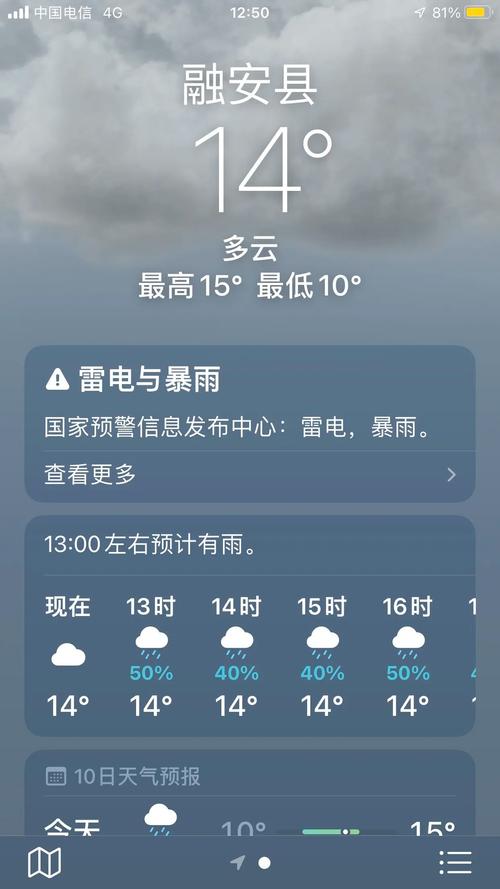 【广西柳州一周天气预报/柳州一周天气预报15天情况分析表】-第6张图片 【广西柳州一周天气预报/柳州一周天气预报15天情况分析表】-第6张图片