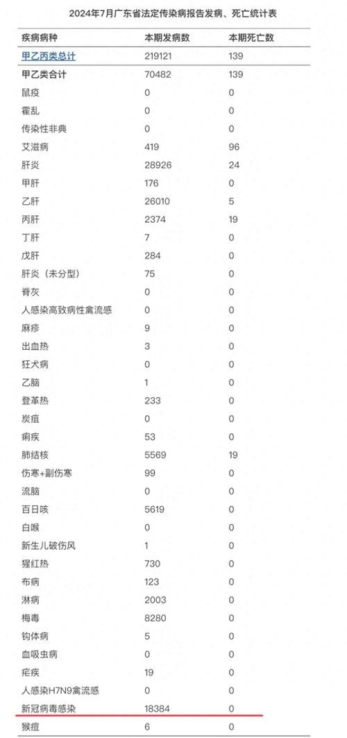 广元市疫情/广元市疫情最新消息-第4张图片 广元市疫情/广元市疫情最新消息-第4张图片