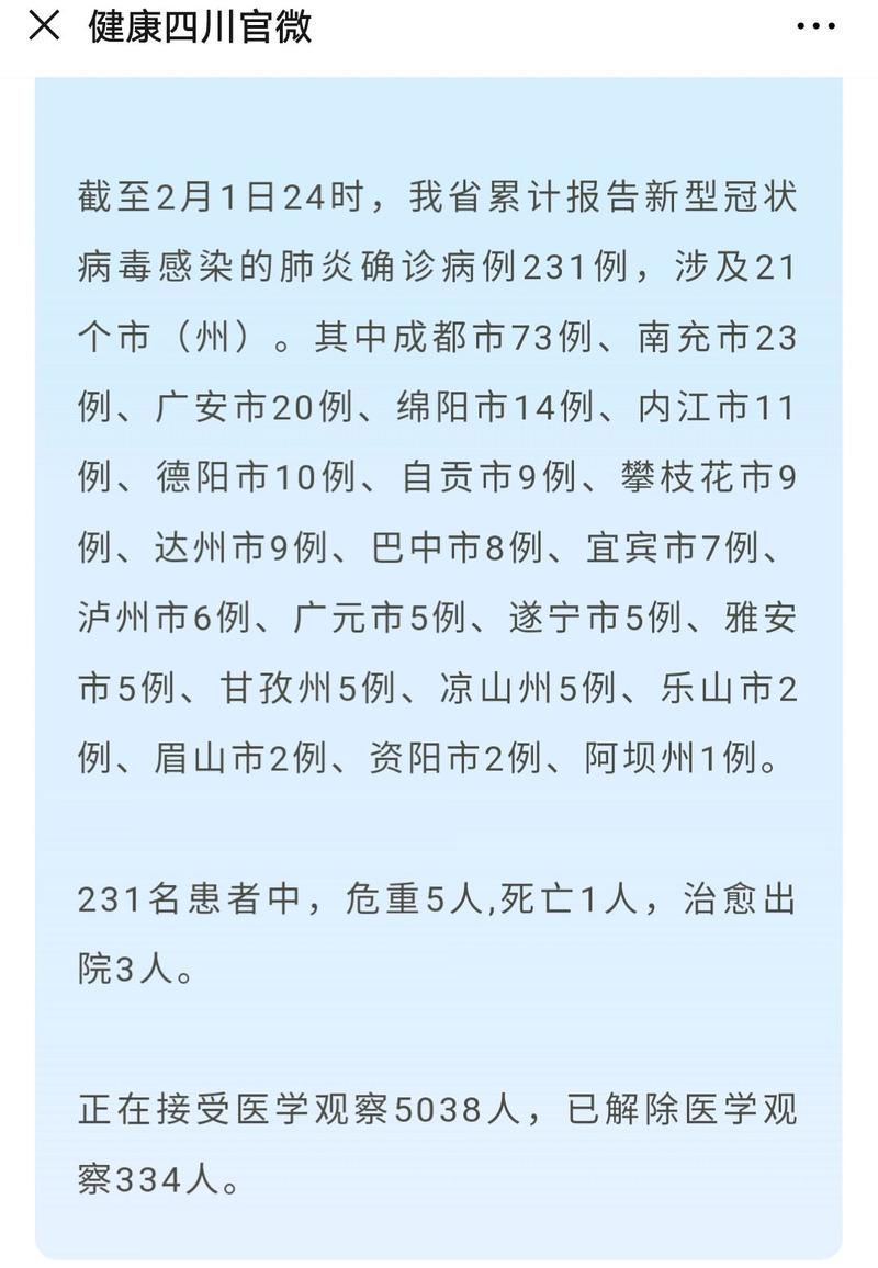 广元市疫情/广元市疫情最新消息-第6张图片 广元市疫情/广元市疫情最新消息-第6张图片