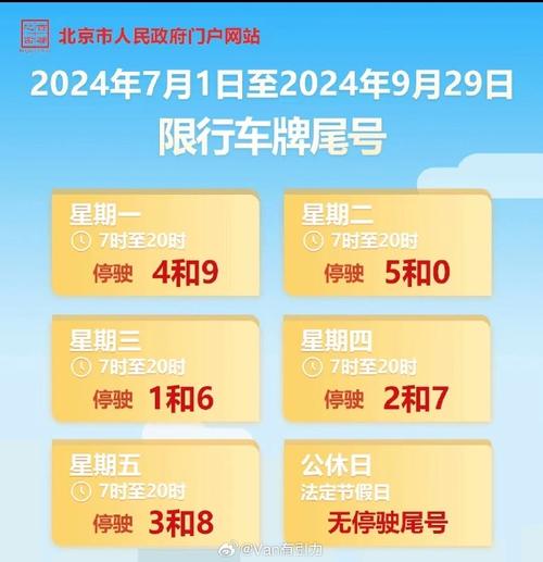 北京九月限行尾号,北京9月限行尾号时间表-第5张图片 北京九月限行尾号,北京9月限行尾号时间表-第5张图片