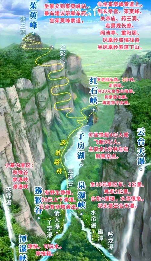 关于“河南新乡天气预报”你不知道的事-第3张图片 关于“河南新乡天气预报”你不知道的事-第3张图片