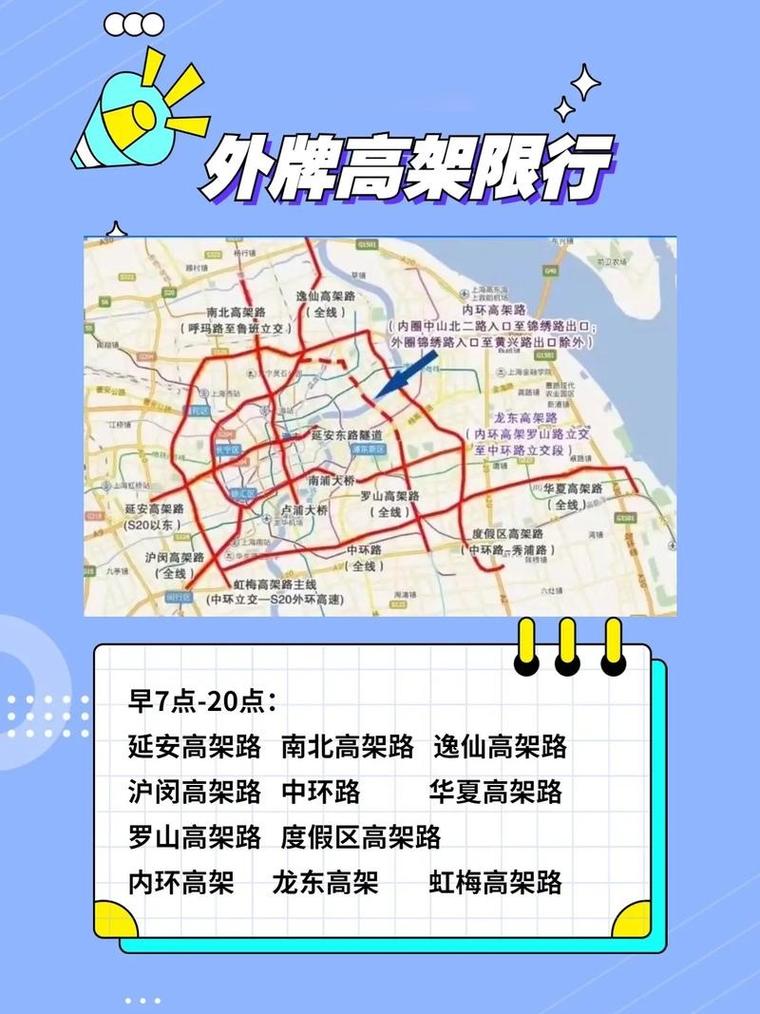关于“安徽限行”你不知道的事