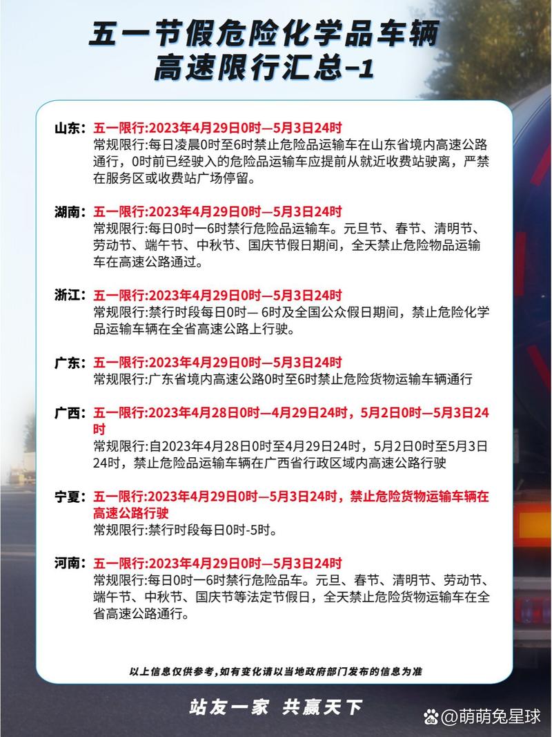 关于“安徽限行”你不知道的事-第2张图片 关于“安徽限行”你不知道的事-第2张图片