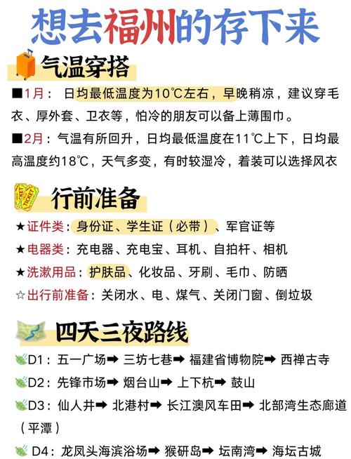 关于“福州天气”你不知道的事