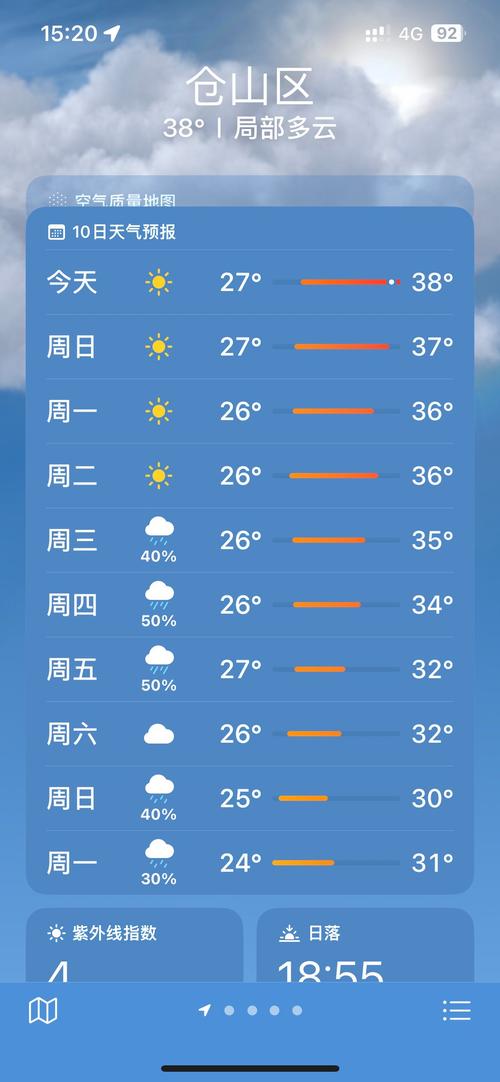 关于“福州天气”你不知道的事-第6张图片 关于“福州天气”你不知道的事-第6张图片