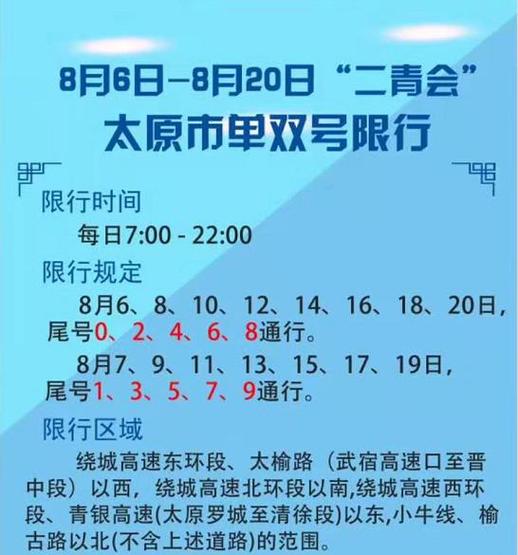 关于“太原今日限号”你不知道的事-第5张图片 关于“太原今日限号”你不知道的事-第5张图片