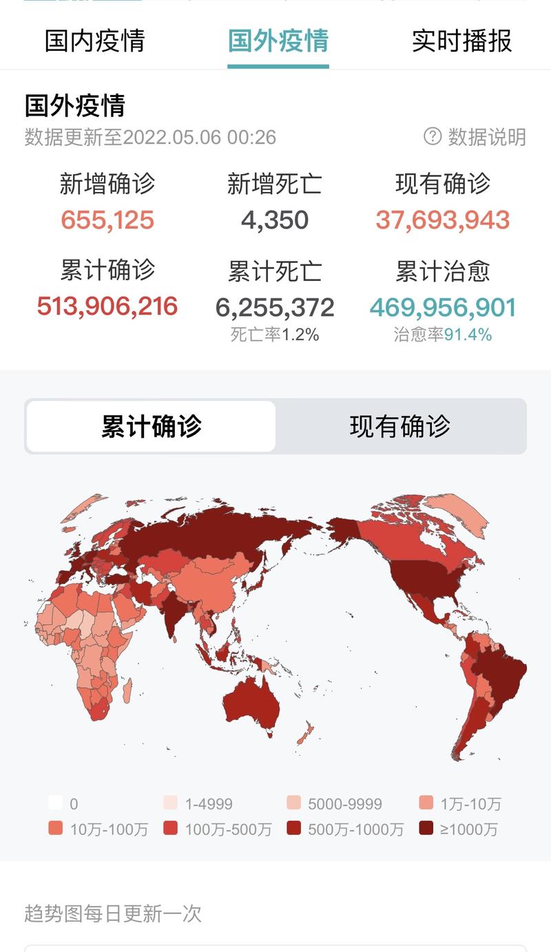 美国疫情-美国疫情发钱-第1张图片 美国疫情-美国疫情发钱-第1张图片