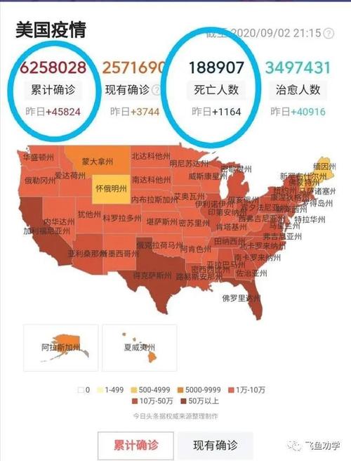 美国疫情-美国疫情发钱-第4张图片 美国疫情-美国疫情发钱-第4张图片
