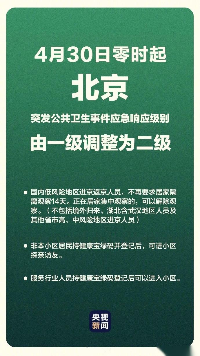 【北京疫情最新消息/北京疫情最新消息2021】-第5张图片 【北京疫情最新消息/北京疫情最新消息2021】-第5张图片